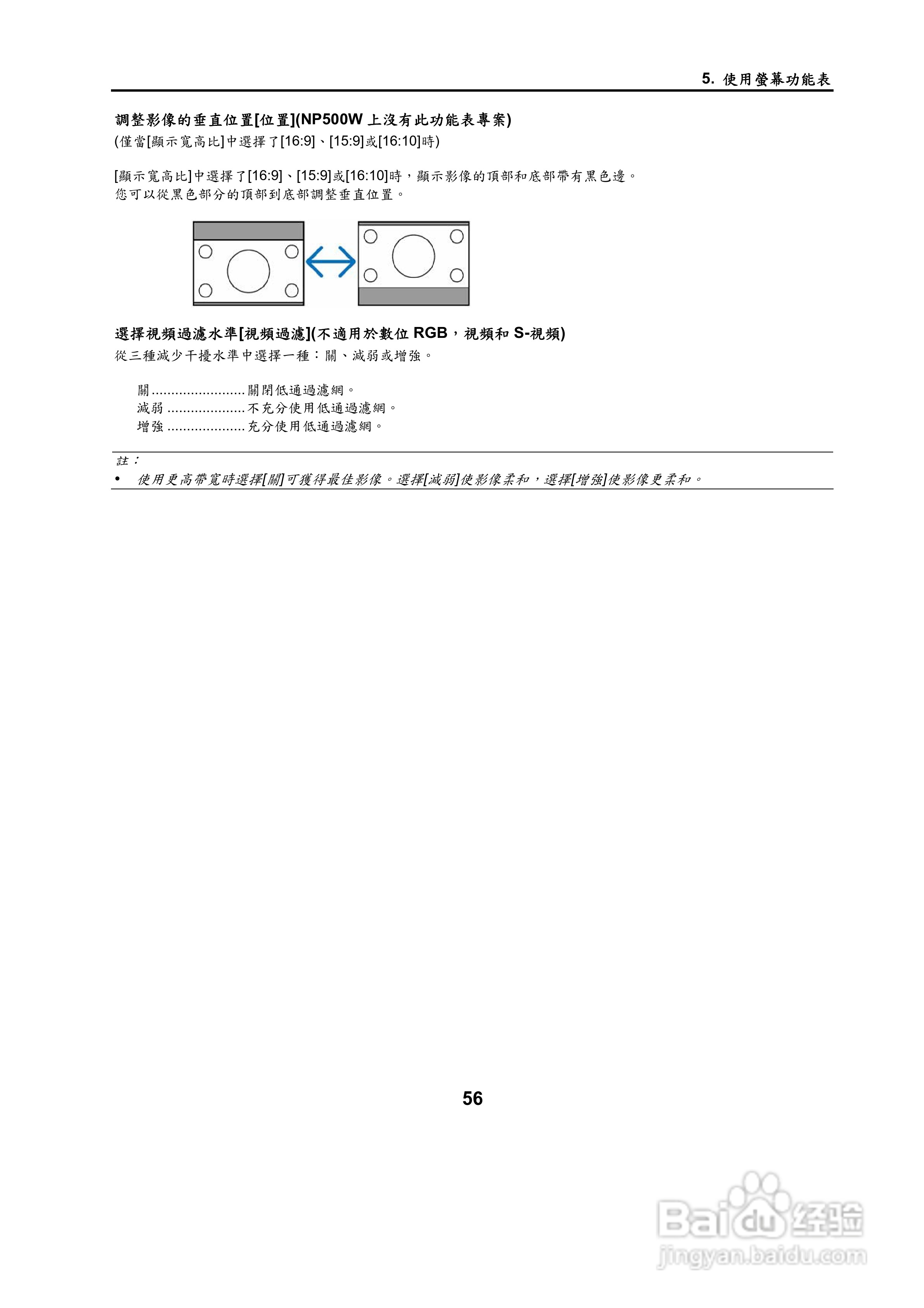 NEC NP500W投影机用户手册:[7]