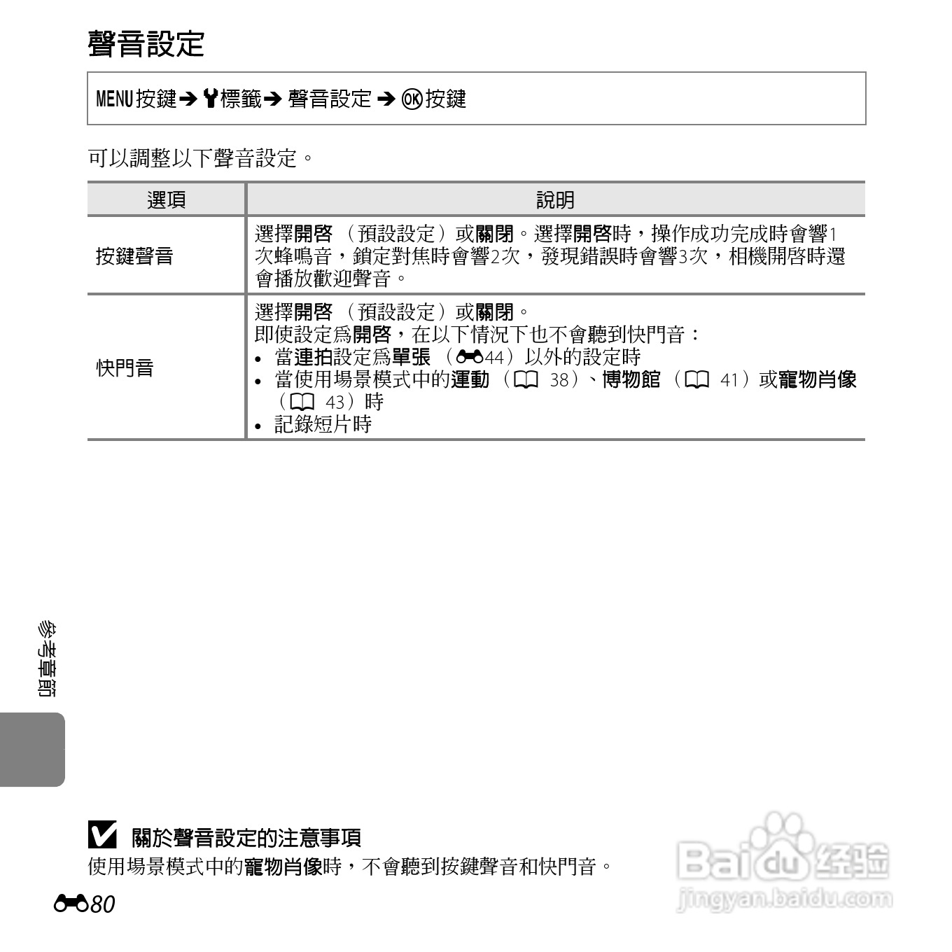 尼康COOLPIX L610数码相机使用说明书:[20]