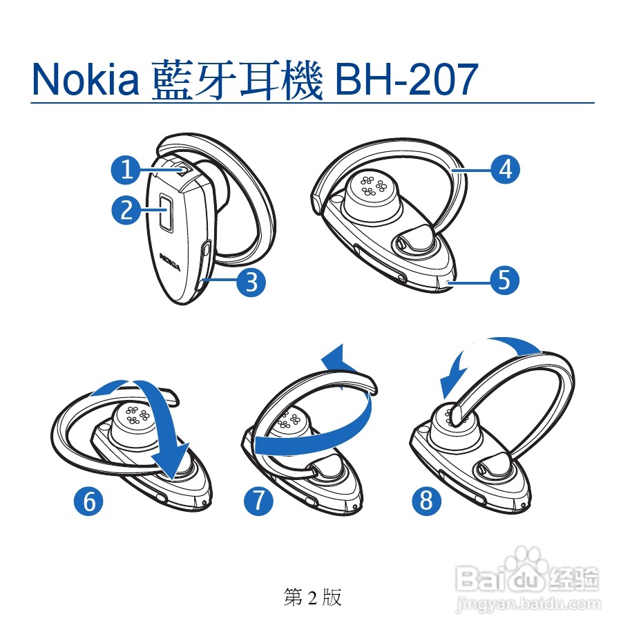 Nokia蓝牙耳机BH-207说明书:[3]