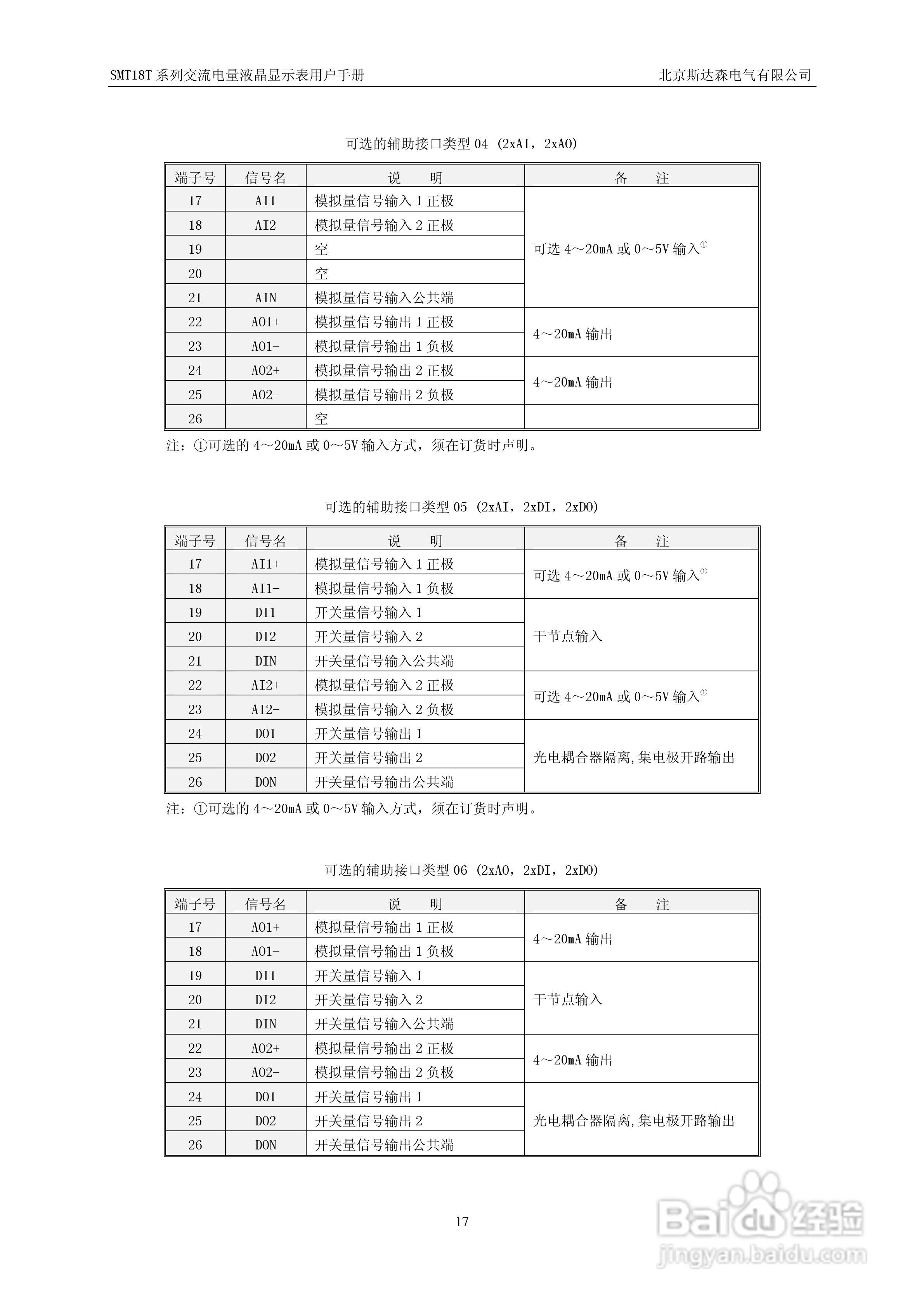 期达森SMT18T5交流电量液晶显示表用户手册:[2]
