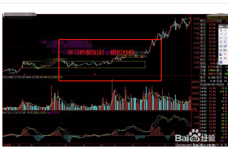 新手怎么玩好股票？