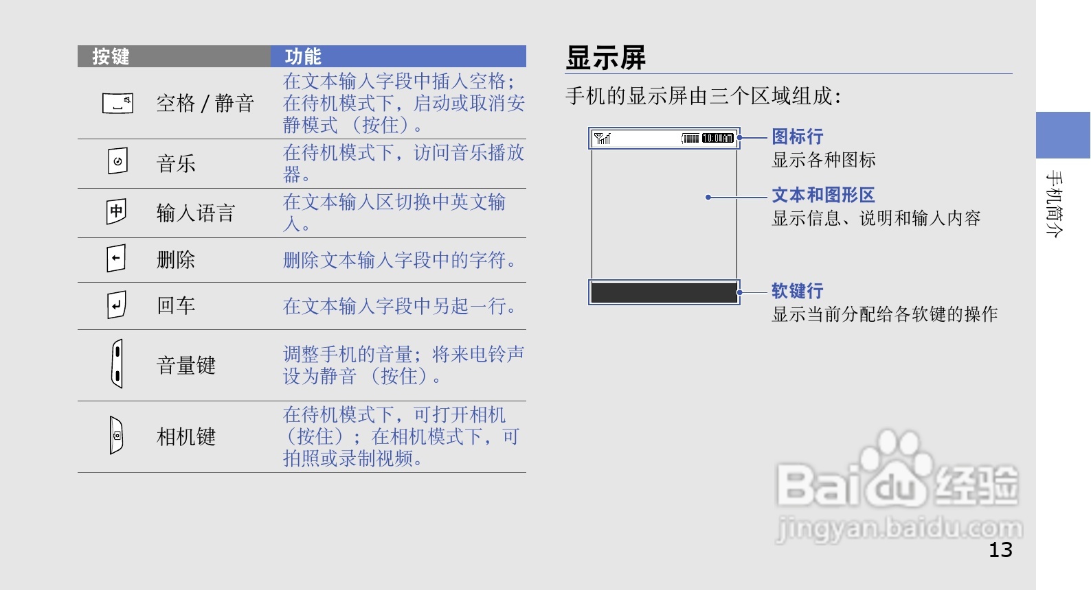 三星GT-B3210手机使用说明书:[2]