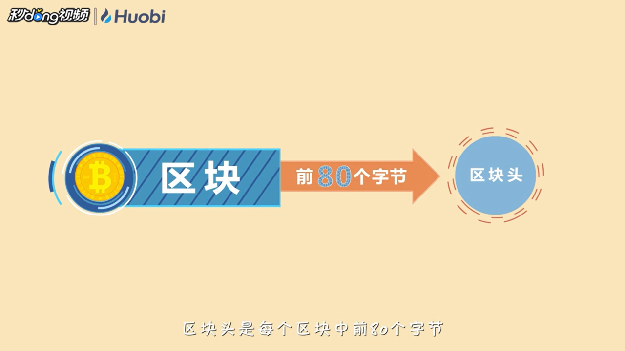 区块链记录哪些信息-区块结构