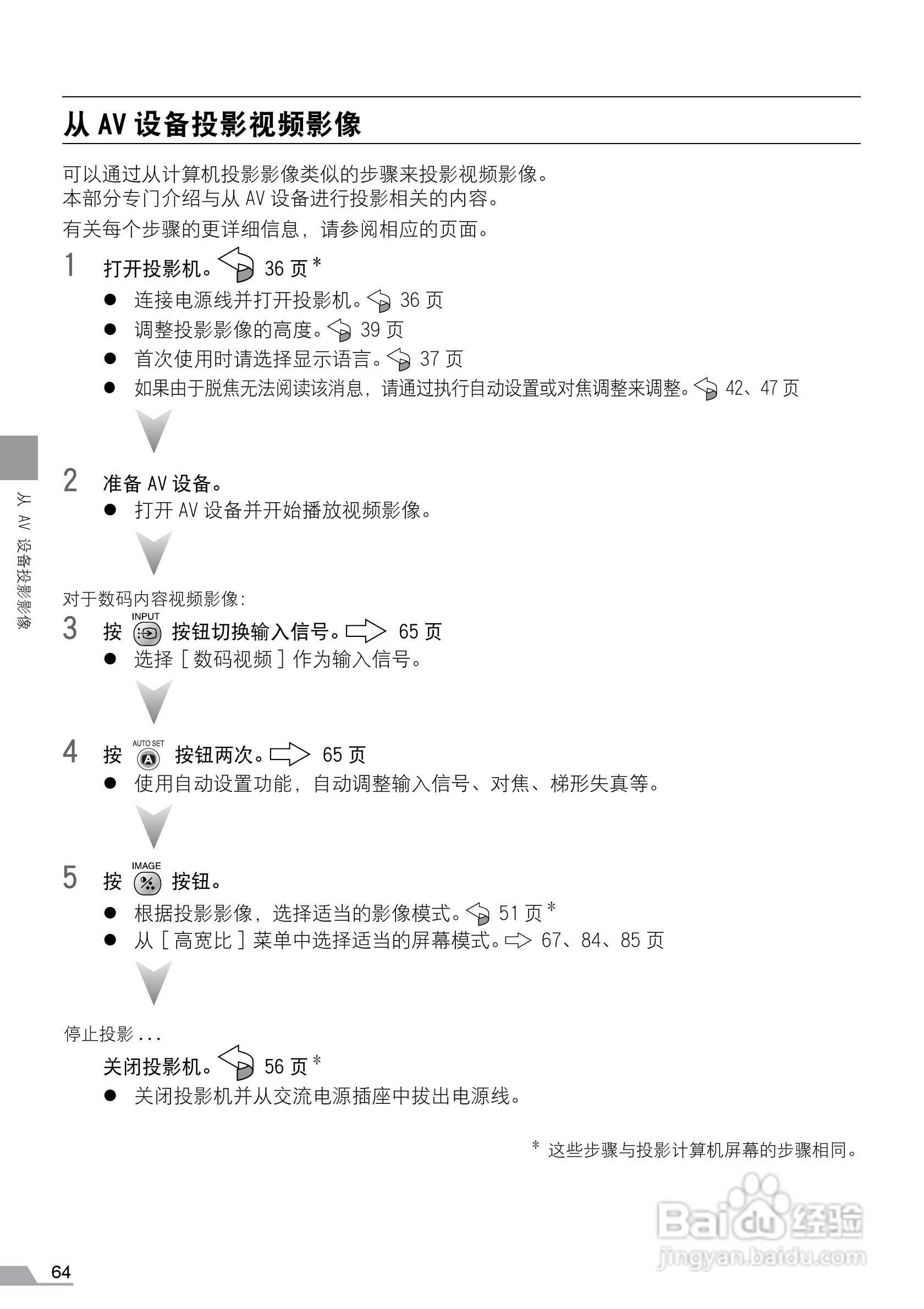 佳能SX6投影仪使用说明书:[7]