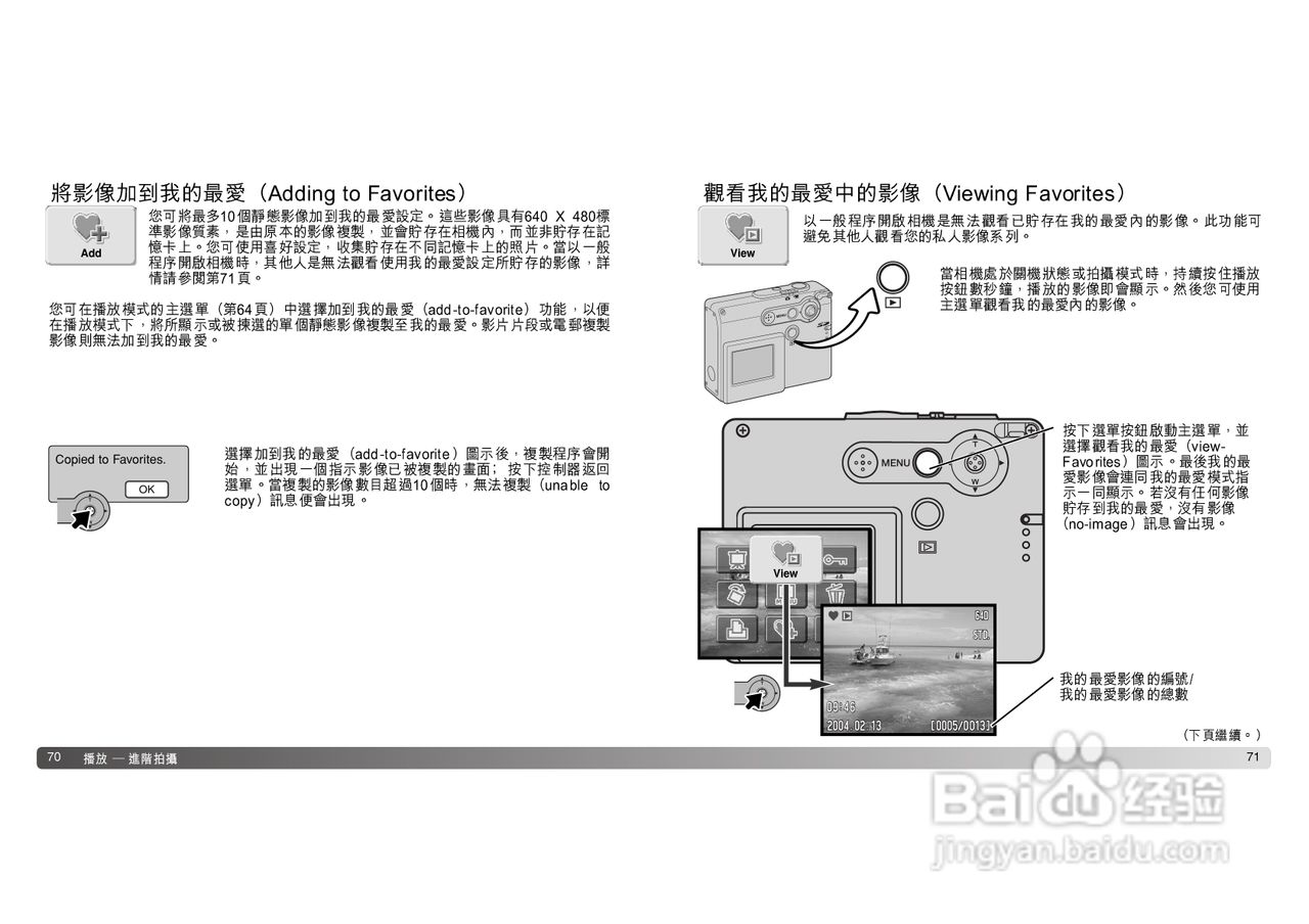 柯尼卡美能达 DiMAGE X21数码相机中文说明书:[4]