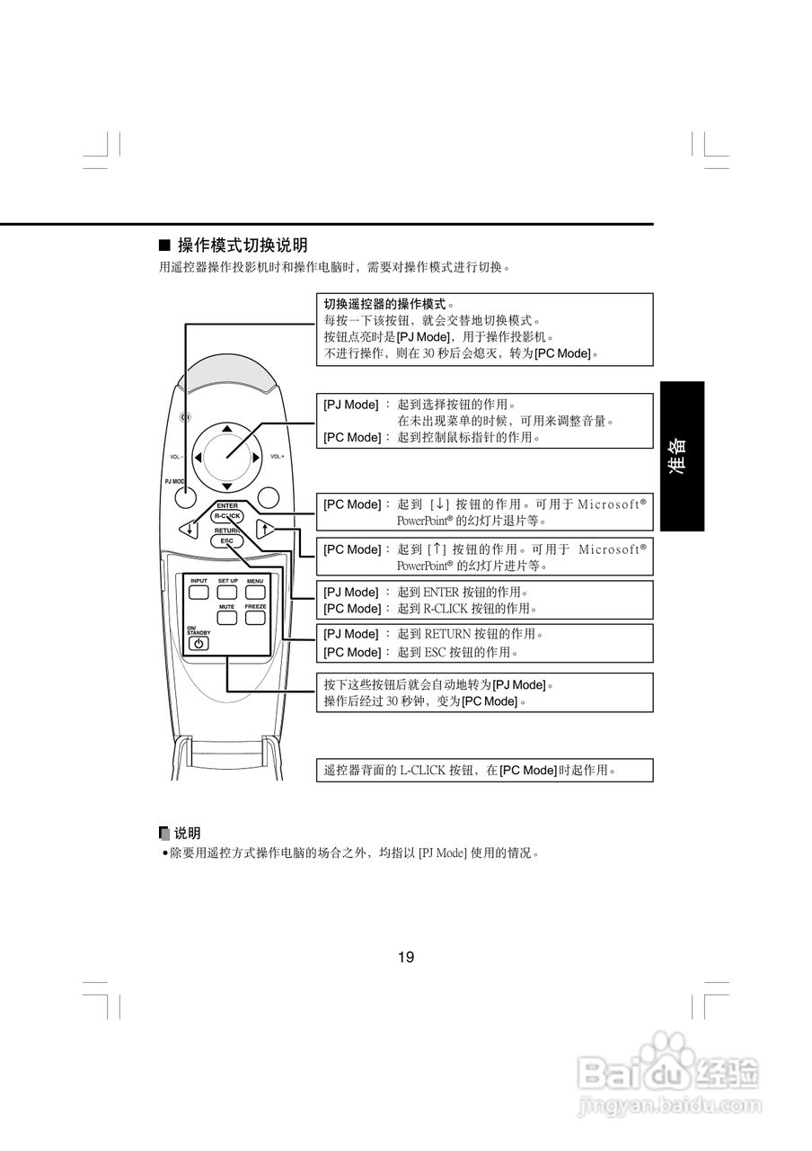 东芝 TDP-T45C影机说明书:[2]
