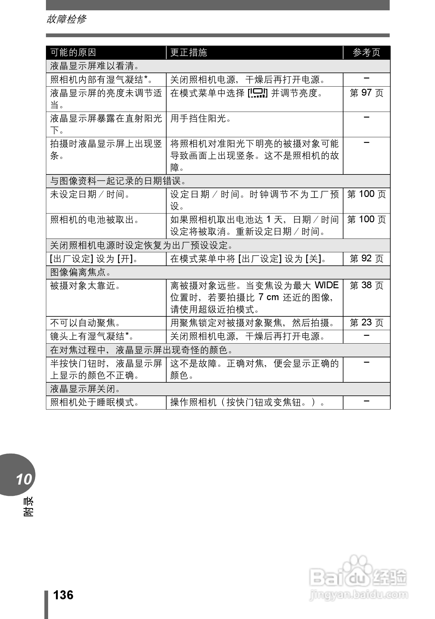 奥林巴斯 μ-500 D数码相机说明书:[14]