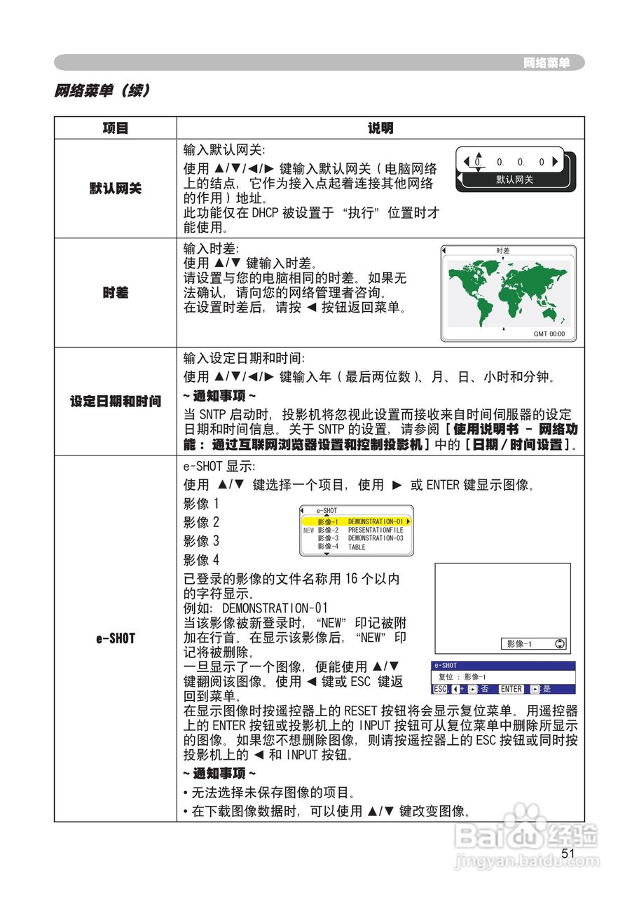 日立 CP-X265投影机说明书:[6]