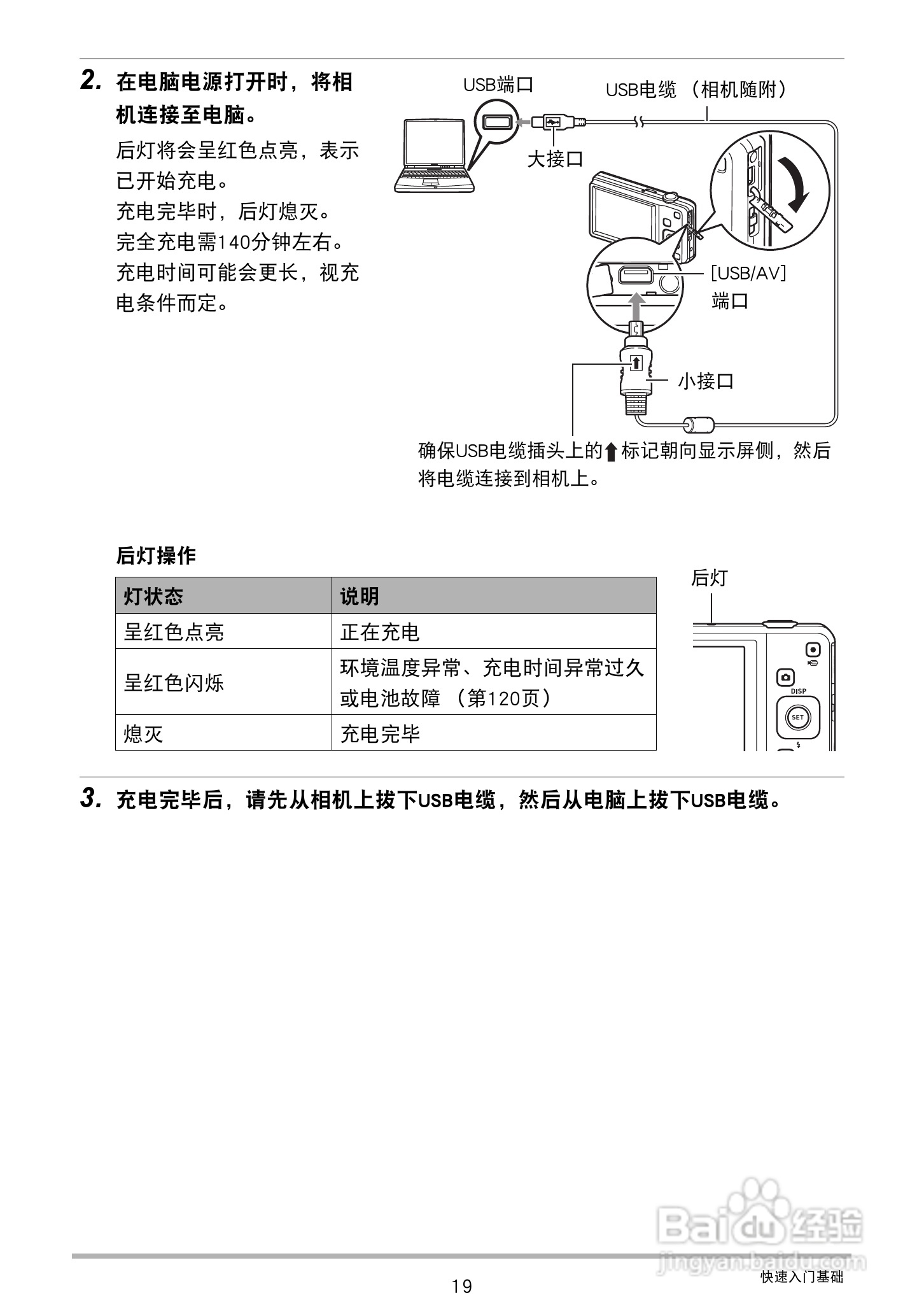 卡西欧 EX-Z88数码相机说明书:[2]