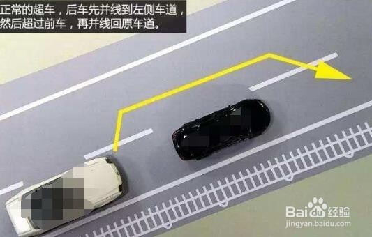 怎么考科三？