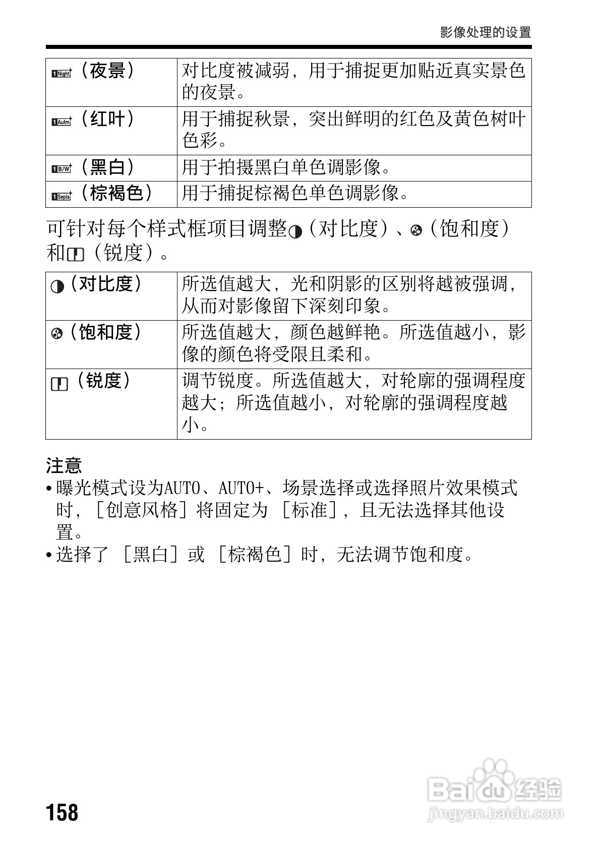 SONY索尼SLT-A77V数码相机说明书:[16]