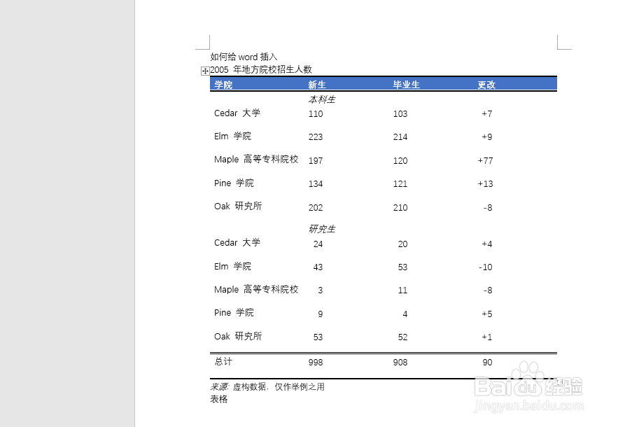 word2016如何插入表格?