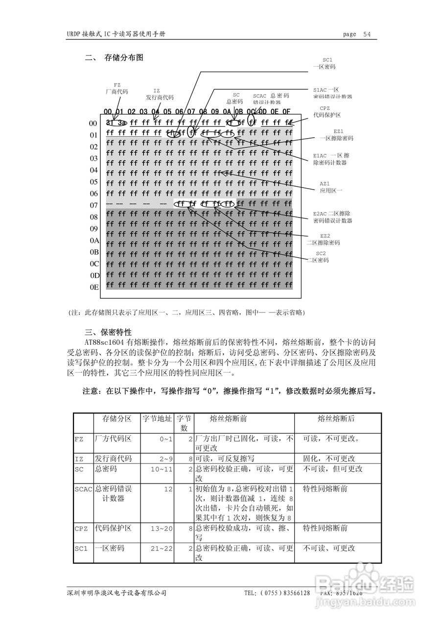 明华USB系列接触式IC卡读写器使用手册:[6]