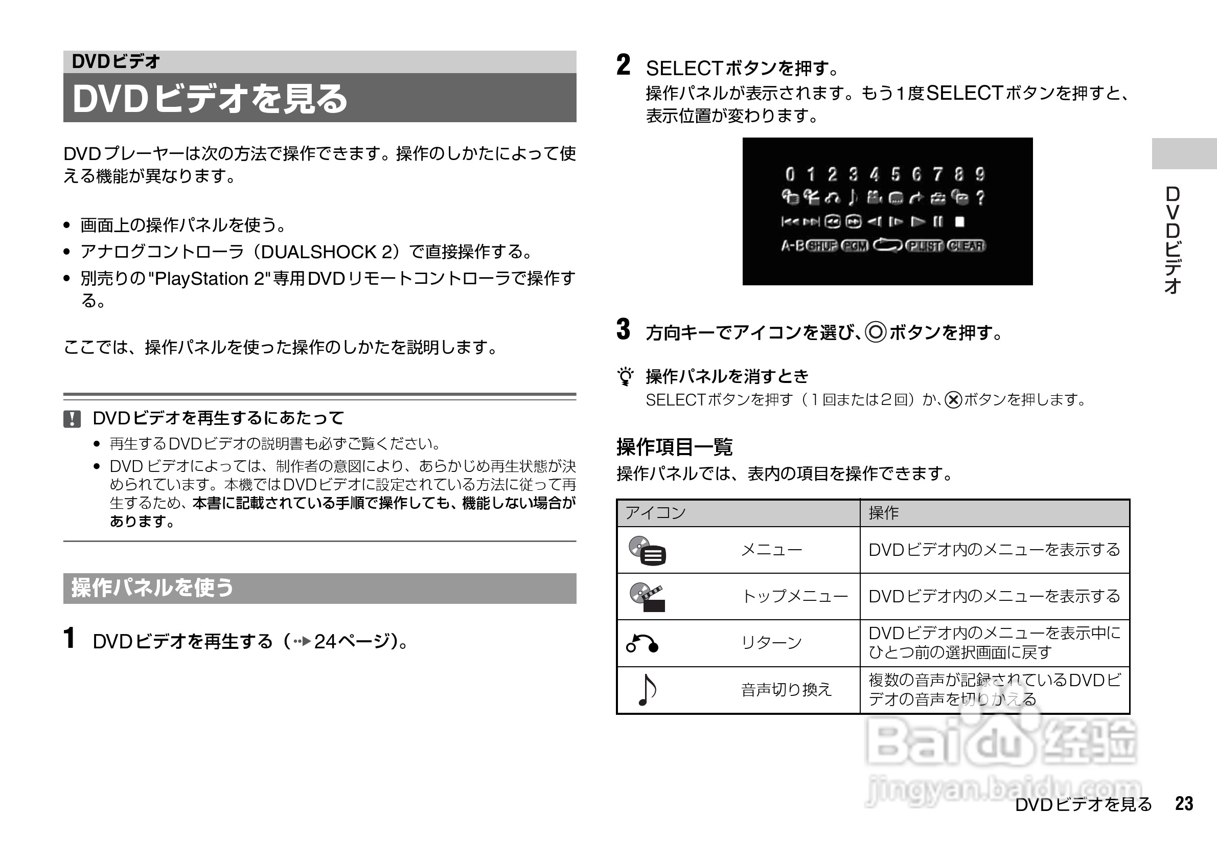 SONY SCPH-70000超薄陶瓷白PS2主机说明书:[3]