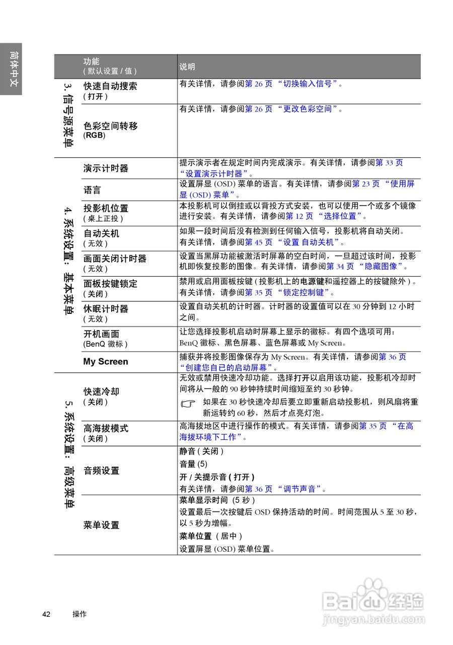 明基SP920P投影机使用说明书:[5]