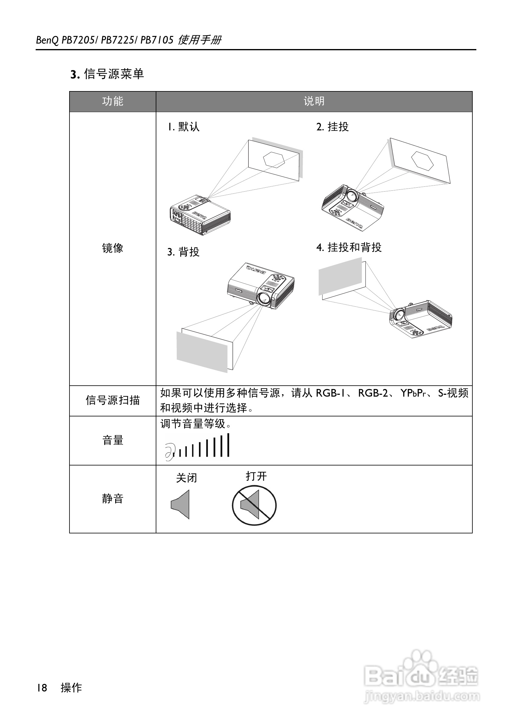 明基PB7105投影机使用说明书:[3]