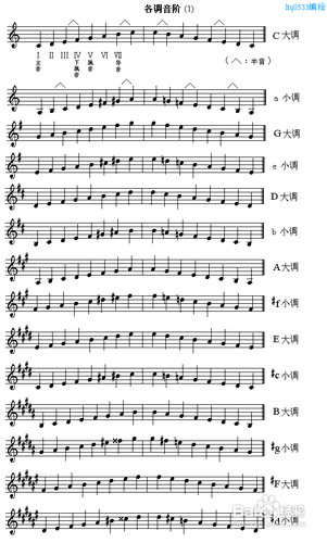 日照小提琴学习培训入门