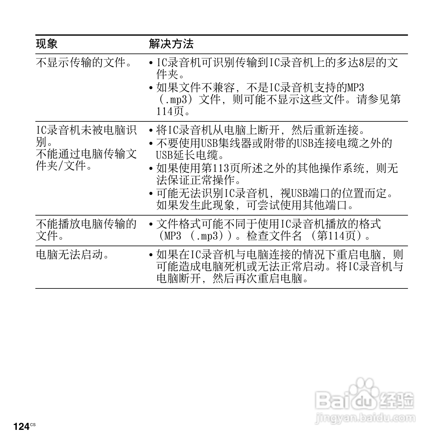 索尼ICD-PX312M数码录音棒使用说明书:[13]