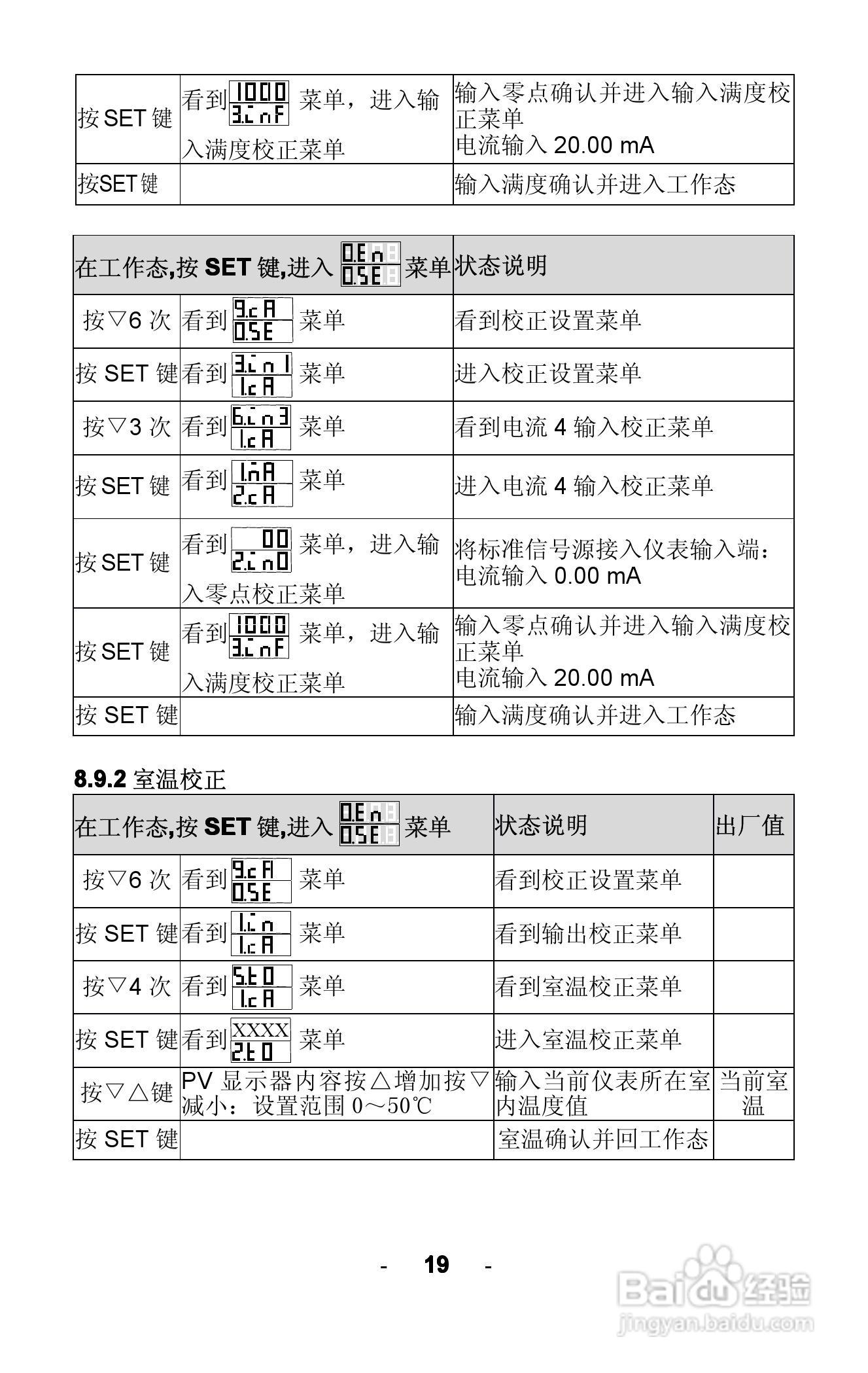 AWEC AOZ8000智能四回路显示仪说明书:[3]