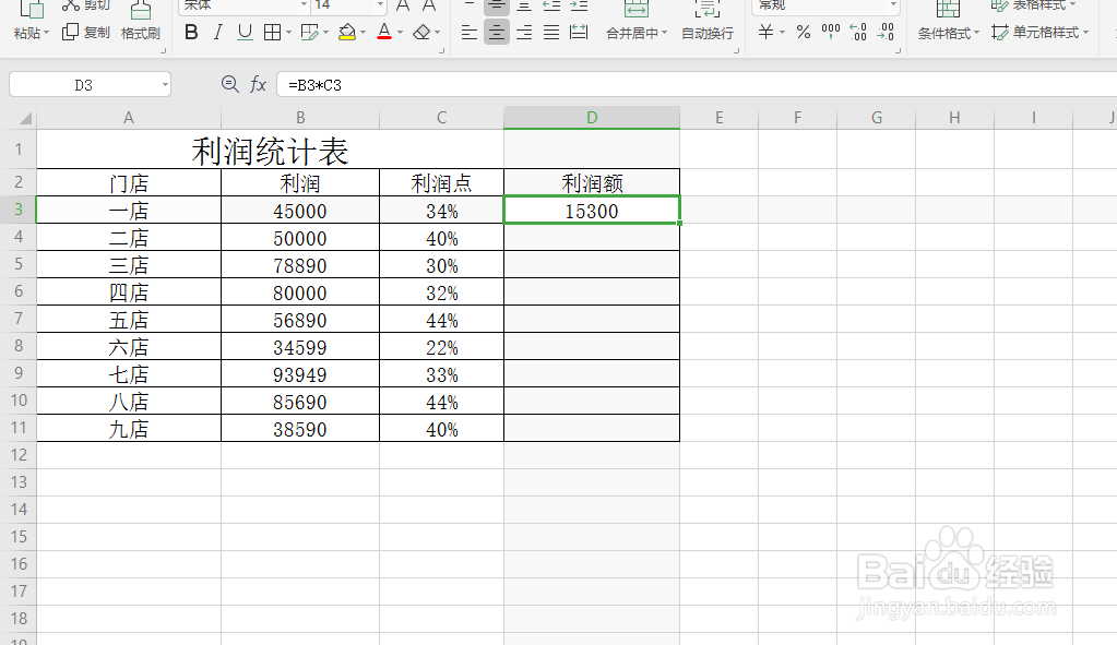 利润赚几个点怎么算
