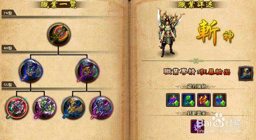 仙凡传转职仙符怎么获得