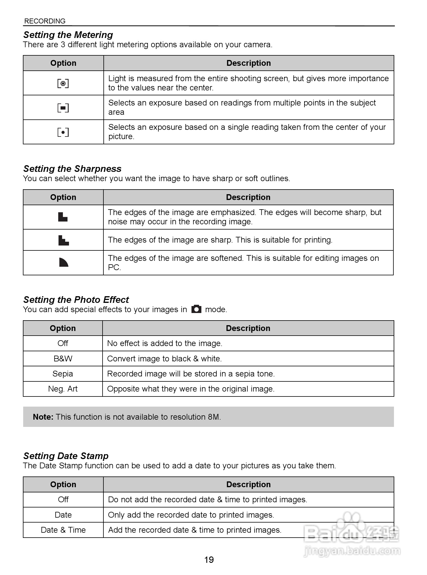 JENOPTIK JD 10.0z3 EasyShot数码相机说明书:[2]