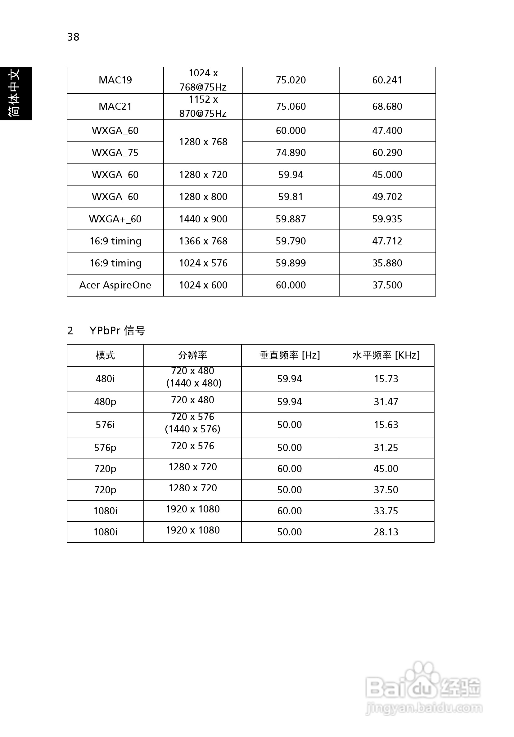 宏基X1230投影机使用说明书:[5]