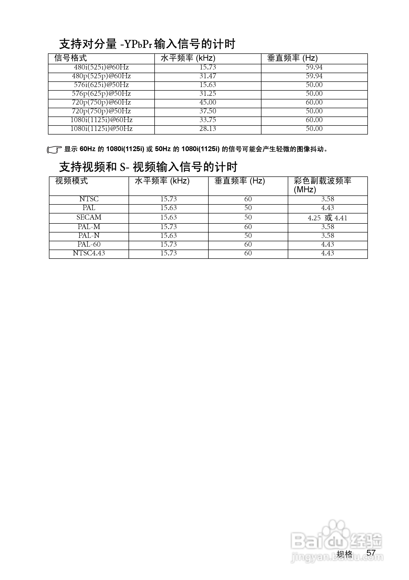 明基MP522投影仪使用说明书:[6]
