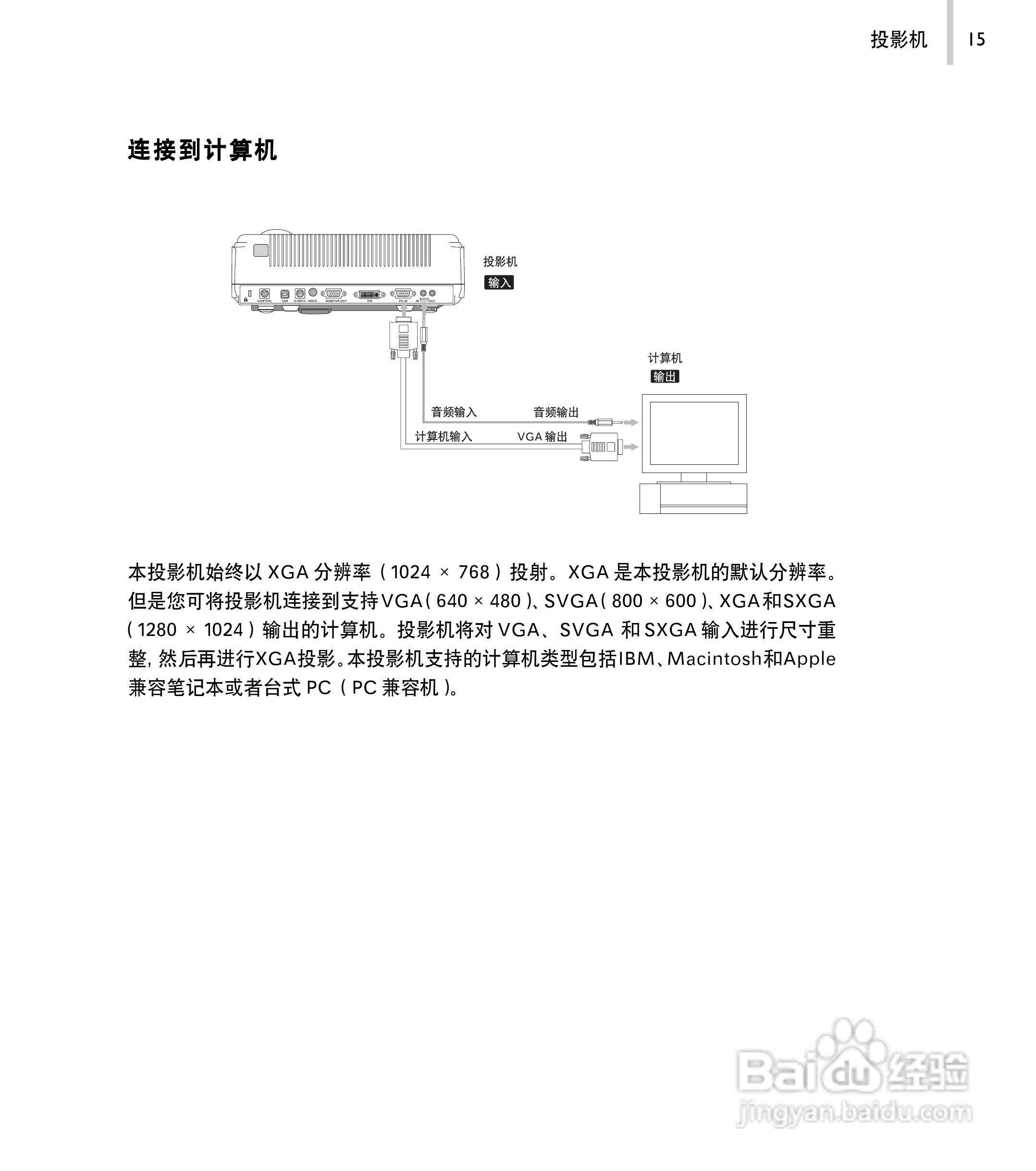 丽讯Vivitek D520P投影机说明书:[2]