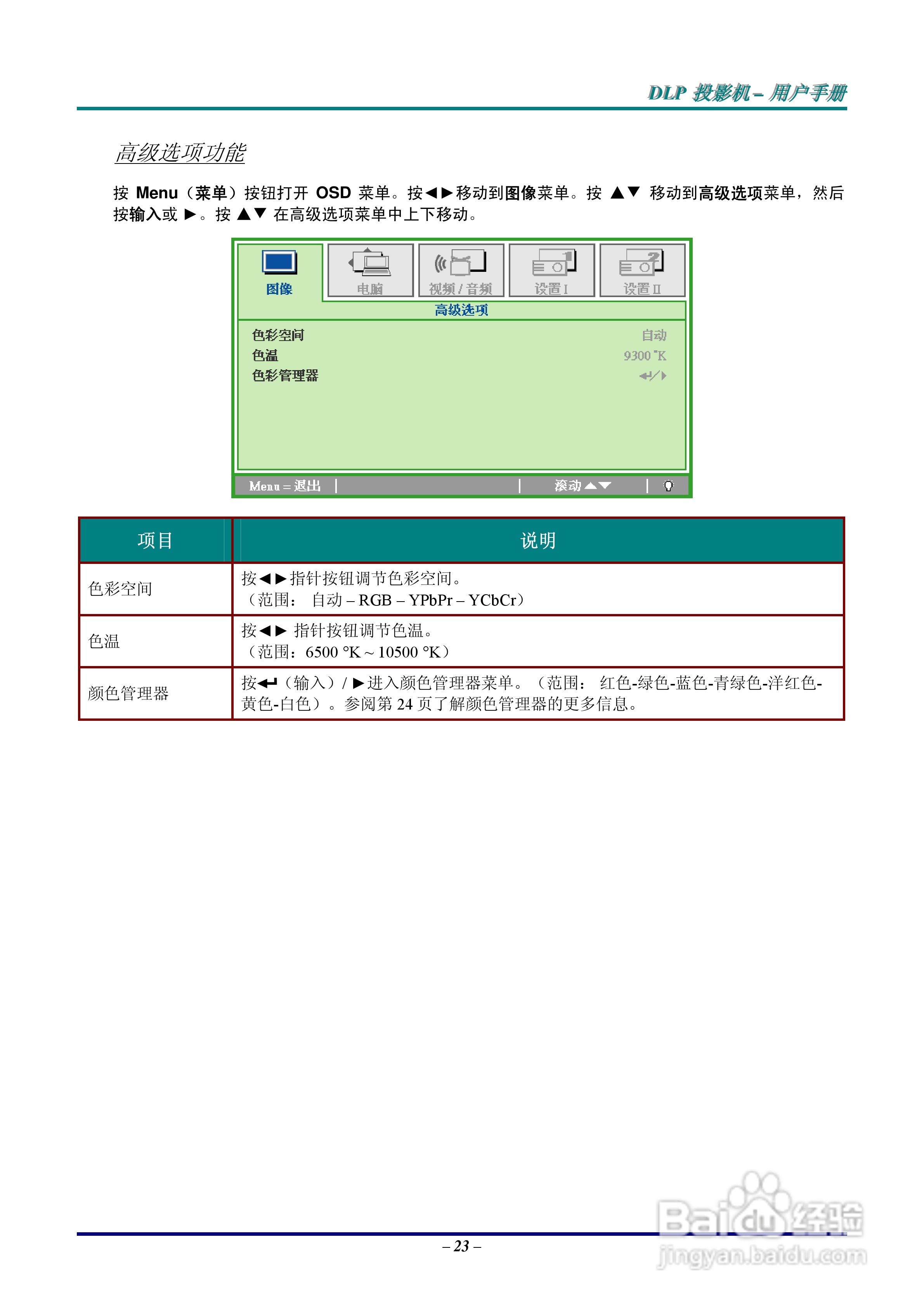 丽讯Vivitek D825MX投影机说明书:[3]