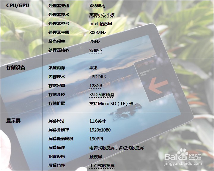 酷比魔方 i7 酷睿M 11.6寸平板开箱晒物
