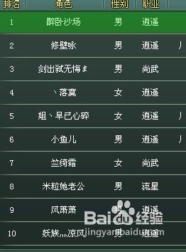 《神魔遮天》宝石镶嵌哪些你不知道的秘密