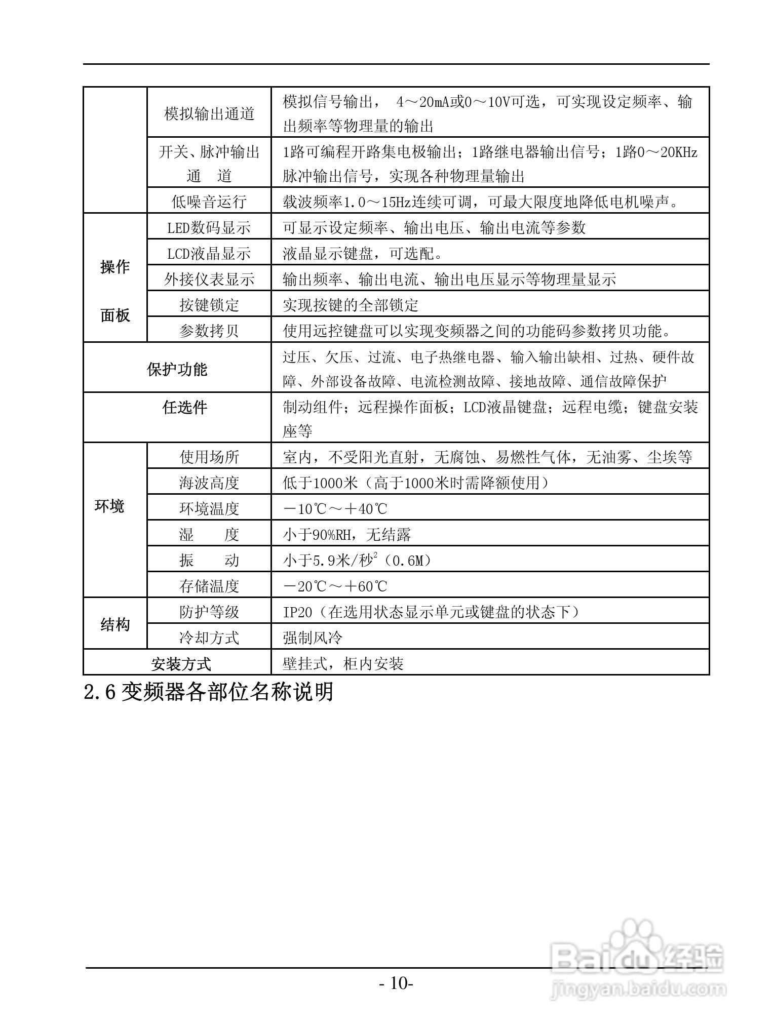 GL-BP3000系列变频调速器说明书:[2]
