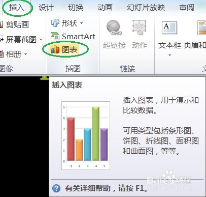 PPT怎么创建三维饼图