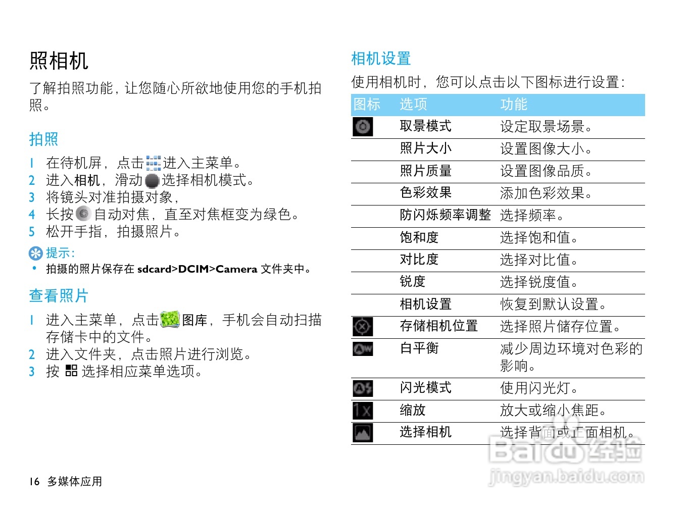 飞利浦W820手机使用说明书:[2]