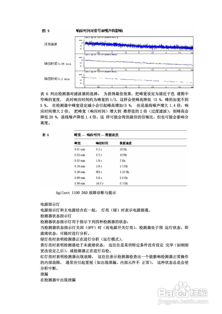 Agilent 1100系列HPLC在线脱气机说明书:[3]