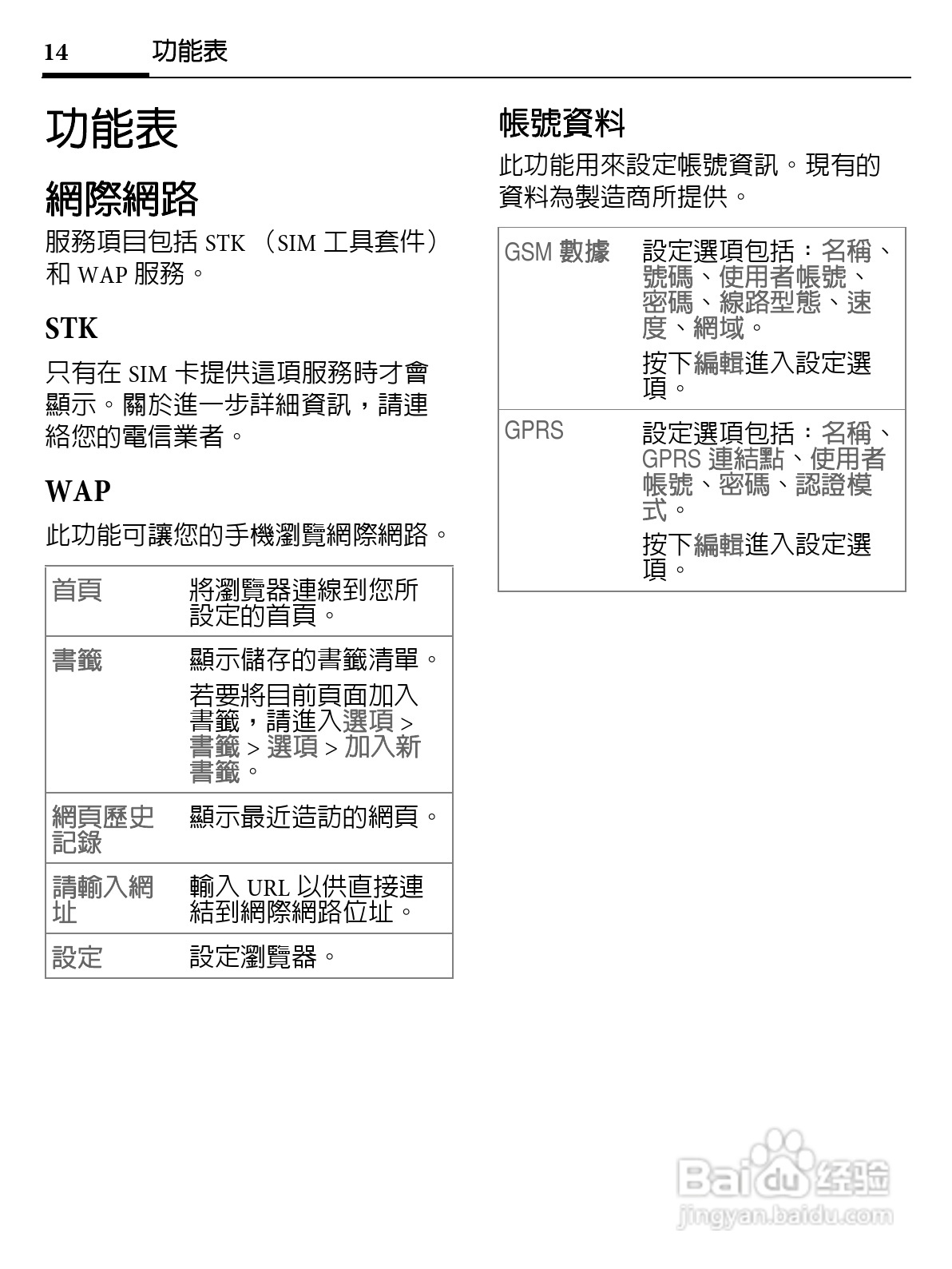 BenQ-Siemens C30手机使用说明书:[2]