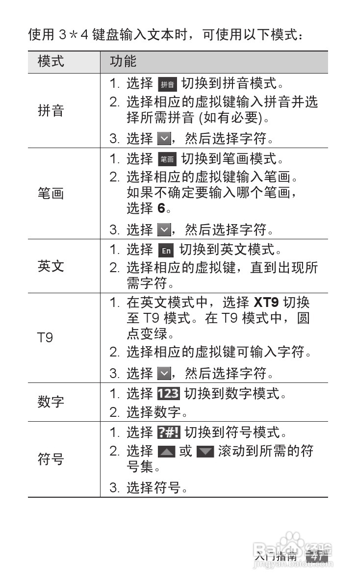 三星GT-S5690手机使用说明书:[5]