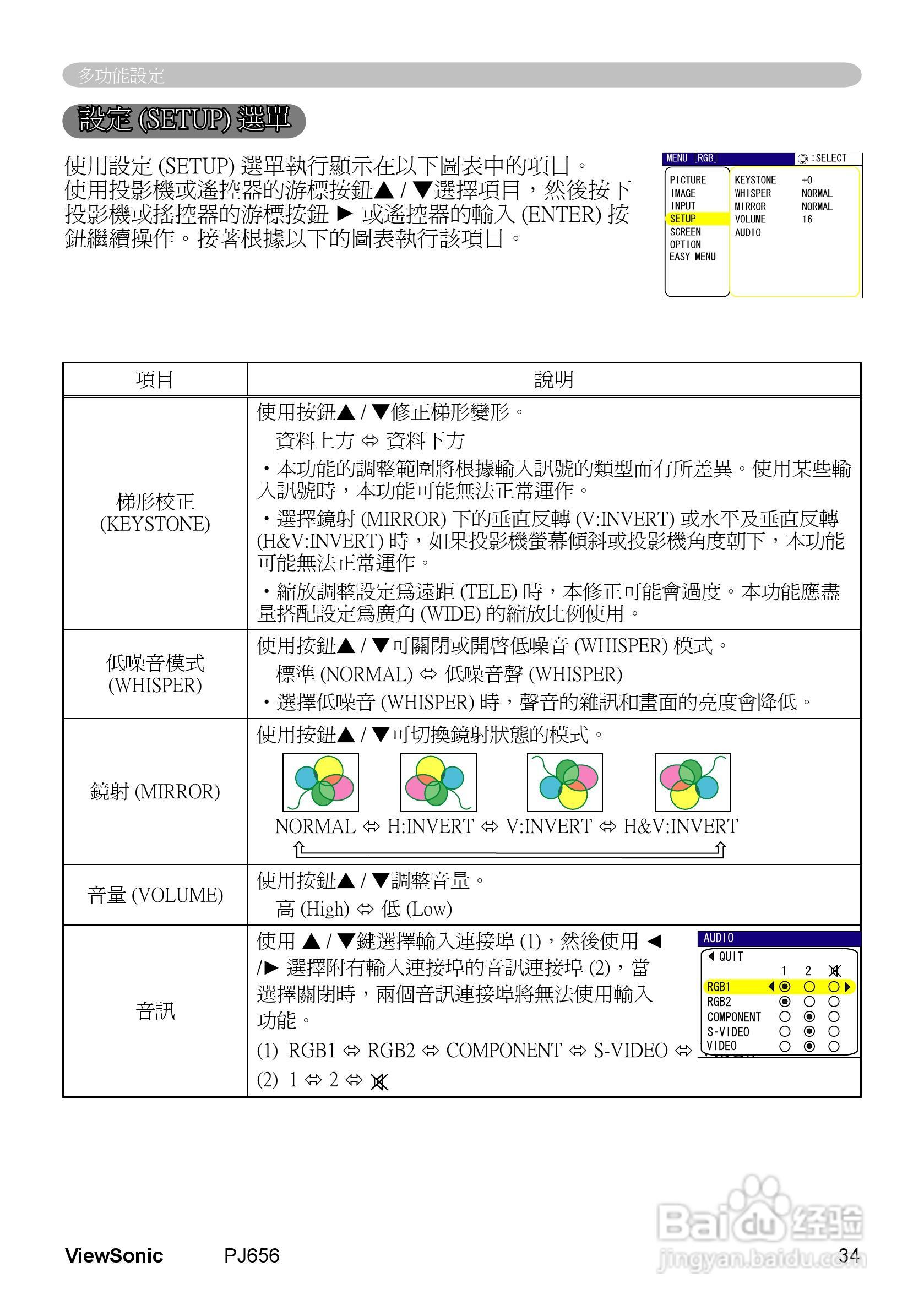 VIEWSONIC PJ656投影机中文说明使用手册:[4]
