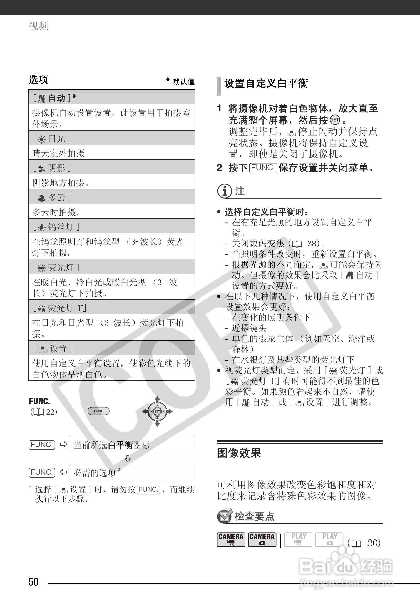 佳能HG10数码摄相机使用说明书:[5]