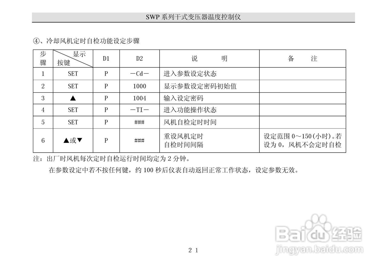 昌晖干式变压器温度智能控制仪说明书:[3]