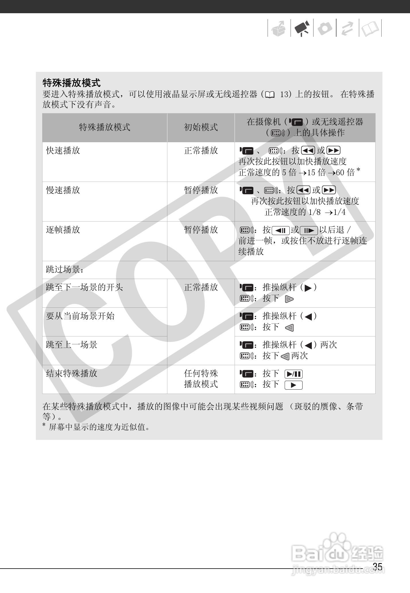 佳能HF10数码摄像机使用说明书:[4]