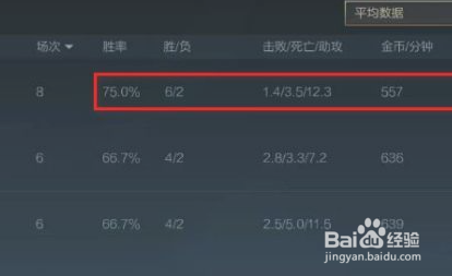 英雄联盟手游国服英雄评分怎么得