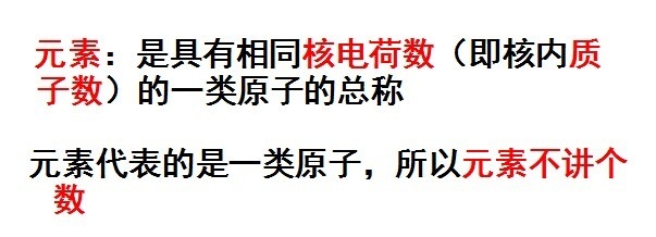 如何打好化学基础(7)