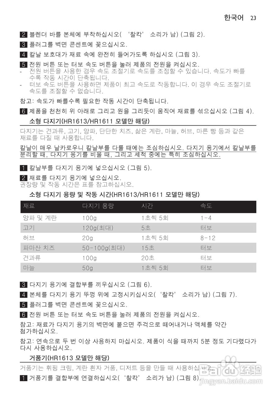 飞利浦HR1611手持式搅拌机使用说明书:[3]
