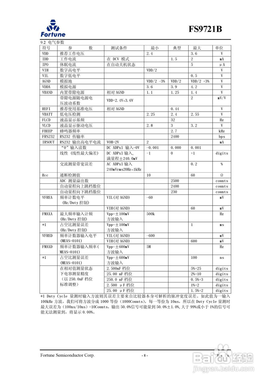 Fortune FS9721B数字多用电表专用集成电路说明书:[1]