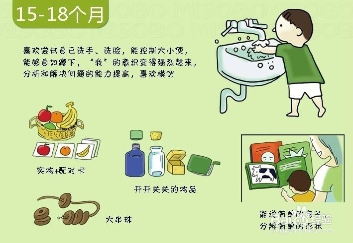 如何识别0-3岁宝宝的发育情况