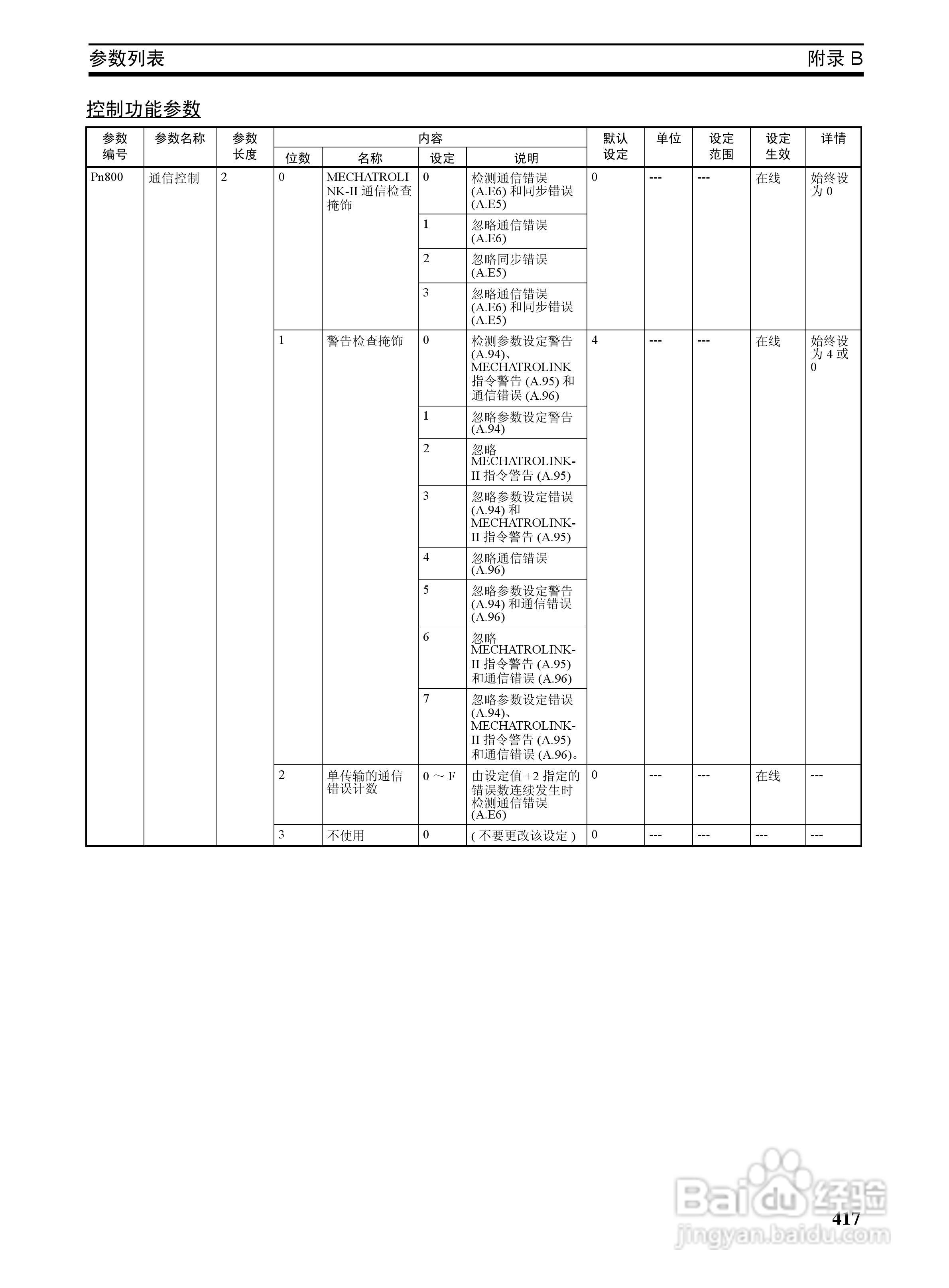 OMRON SYSMAC CJ1W-NCF71位置控制单元操作手册:[44]