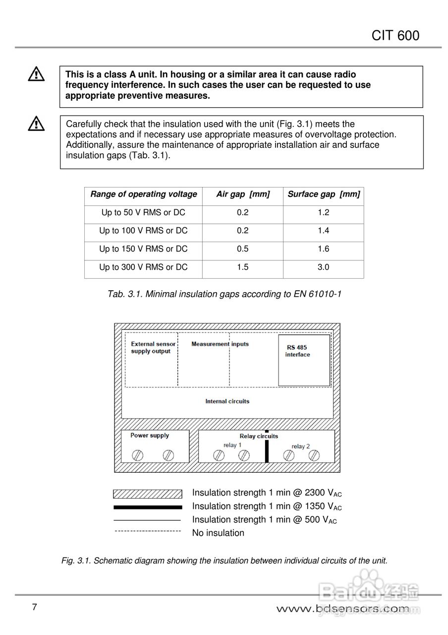 欧智博德CIT 600多通道LCD流程显示器使用手册:[1]