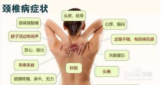 如何防止电脑前久坐患上脊椎病